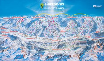 Information about the ski resort Hauser Kaibling