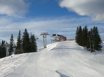 Information about the ski resort Kasberg Grünau