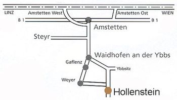 Anfahrt zum Skigebiet Königsberg