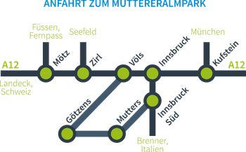 Detaillierte Infos zum Skiurlaub im Skigebiet Mutterer Alm