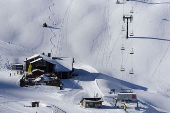 Detaillierte Infos zum Skiurlaub im Skigebiet Vallnord - Ordino Arcalis
