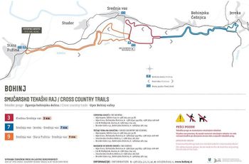 Die Karte zeigt die Loipen im Oberen Bohinjer Tal.