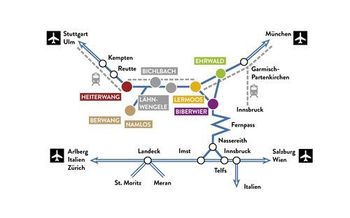 Information on Cross-Country Skiing at Tiroler Zugspitzarena