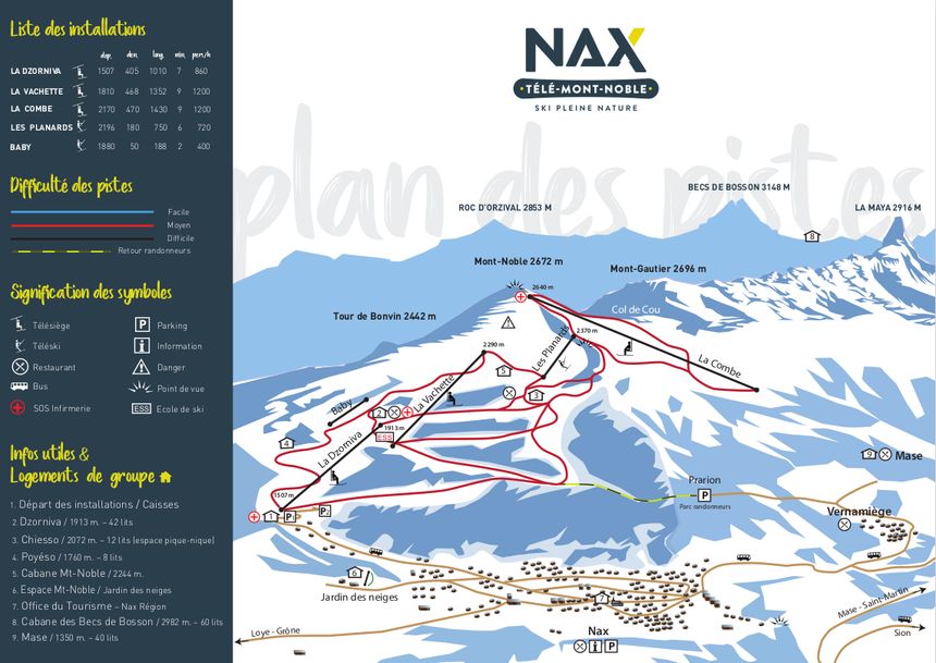 Trail Map Nax