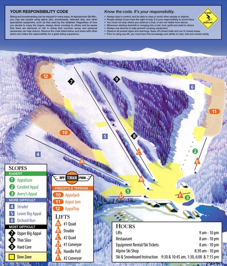 Trail Map Appalachian Ski Mountain