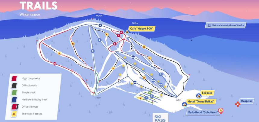 Trail Map Baikalsk Sobolinaya