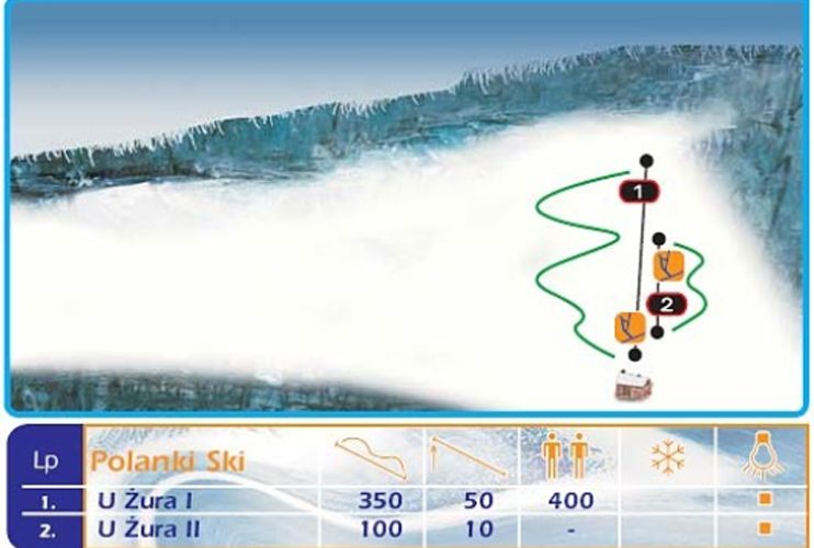Trail Map Chabowka U Zura