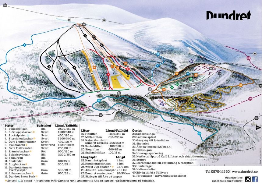 Trail Map Dundret