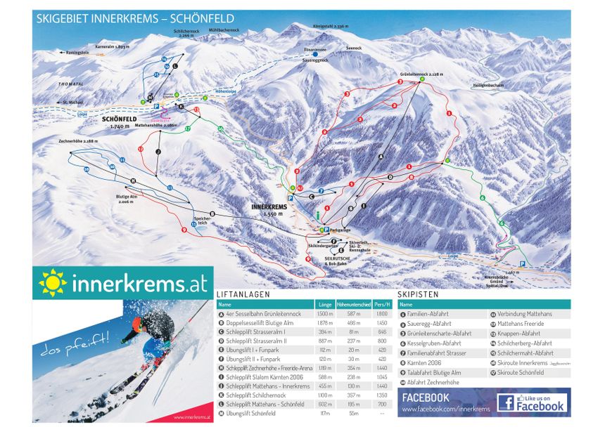 Trail Map Innerkrems