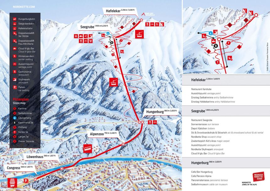 Trail Map Innsbruck Nordkettenbahn