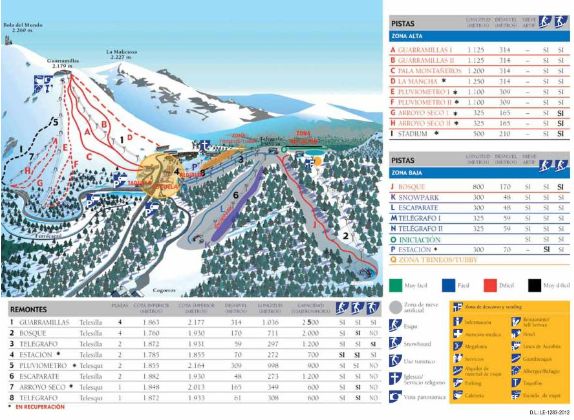 Trail Map Puerto Navacerrada