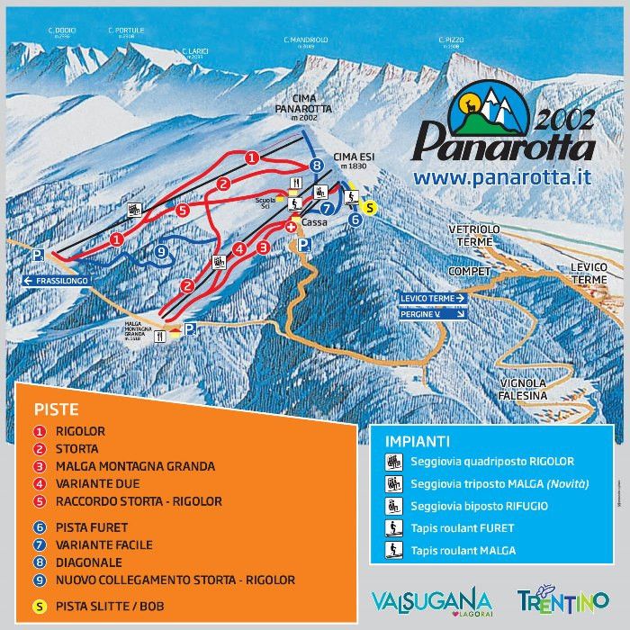 Trail Map Panarotta 2002