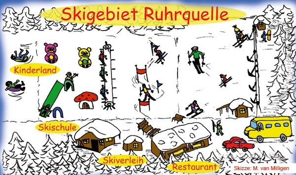 Trail Map Ruhrquelle Winterberg