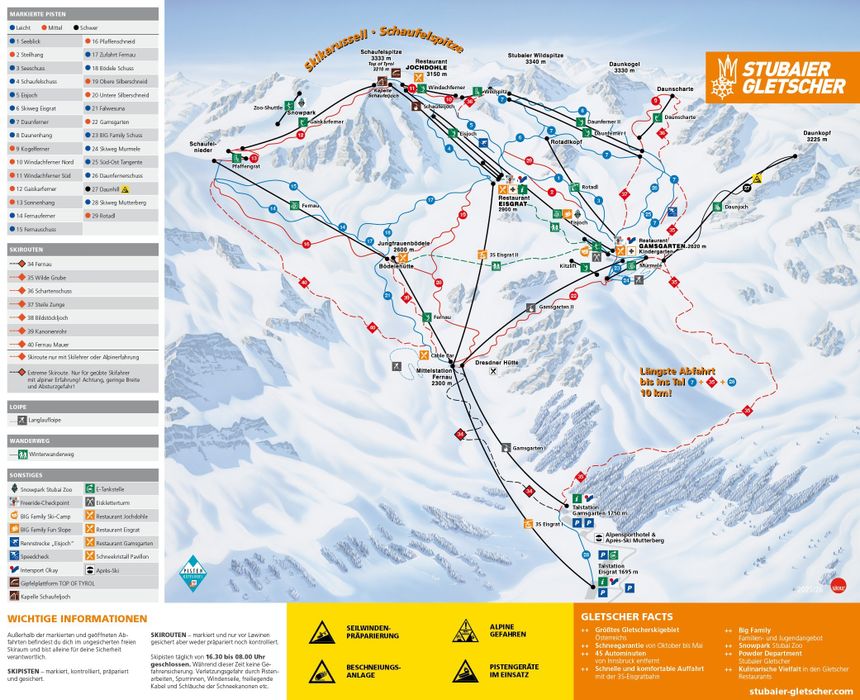 Trail Map Stubai Glacier