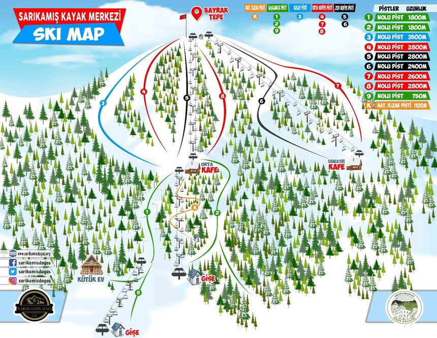 Trail Map Sarikamis
