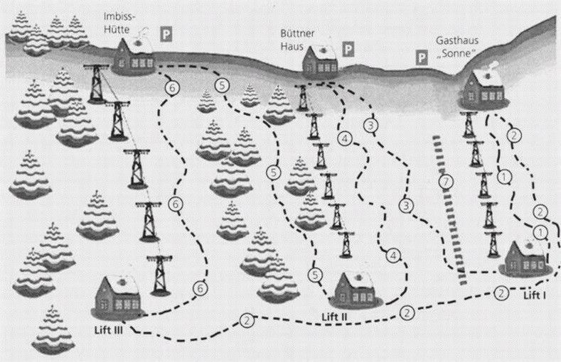 Trail Map Simmersfeld