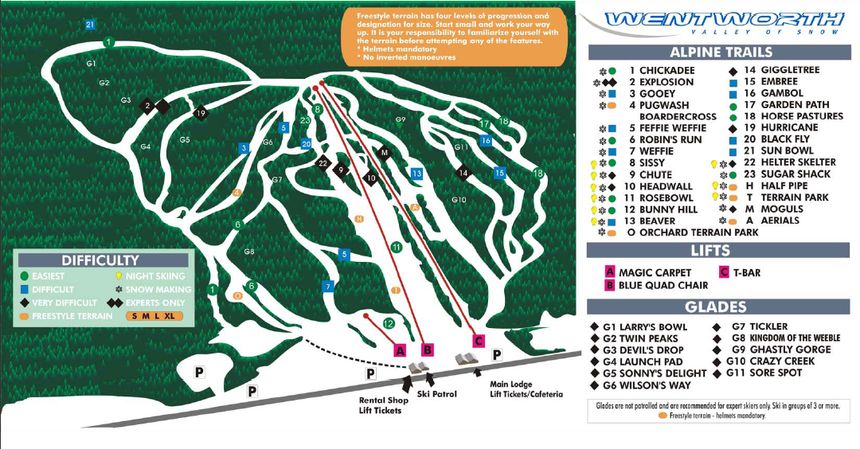 Trail Map Ski Wentworth