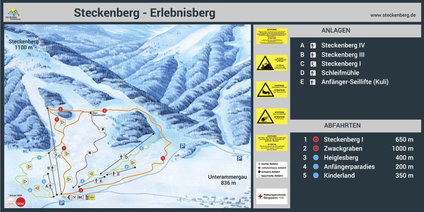 Trail Map Unterammergau