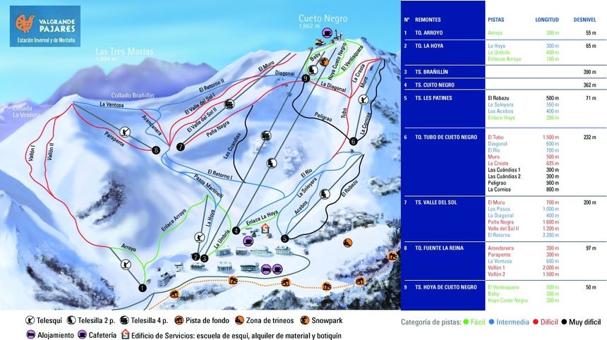 Trail Map Valgrande Pajares