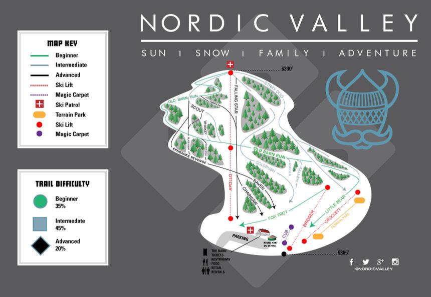 Trail Map Nordic Valley