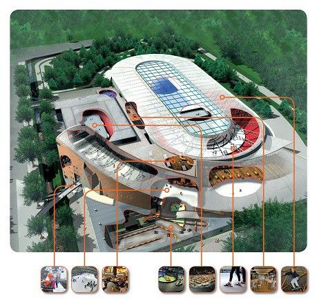 Pistenplan De Uithof Skihalle Den Haag