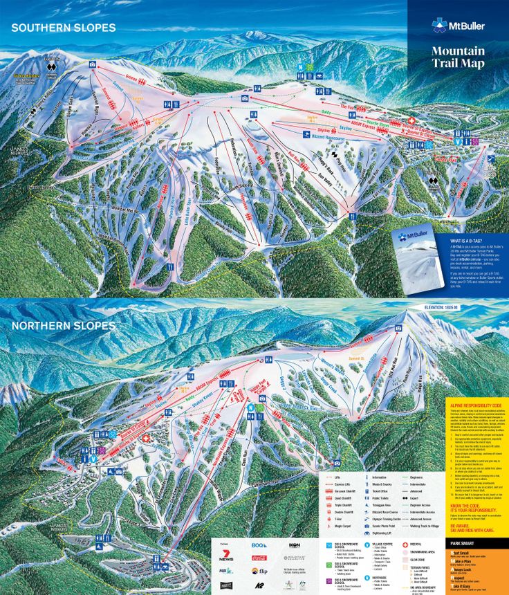 Pistenplan Mt Buller
