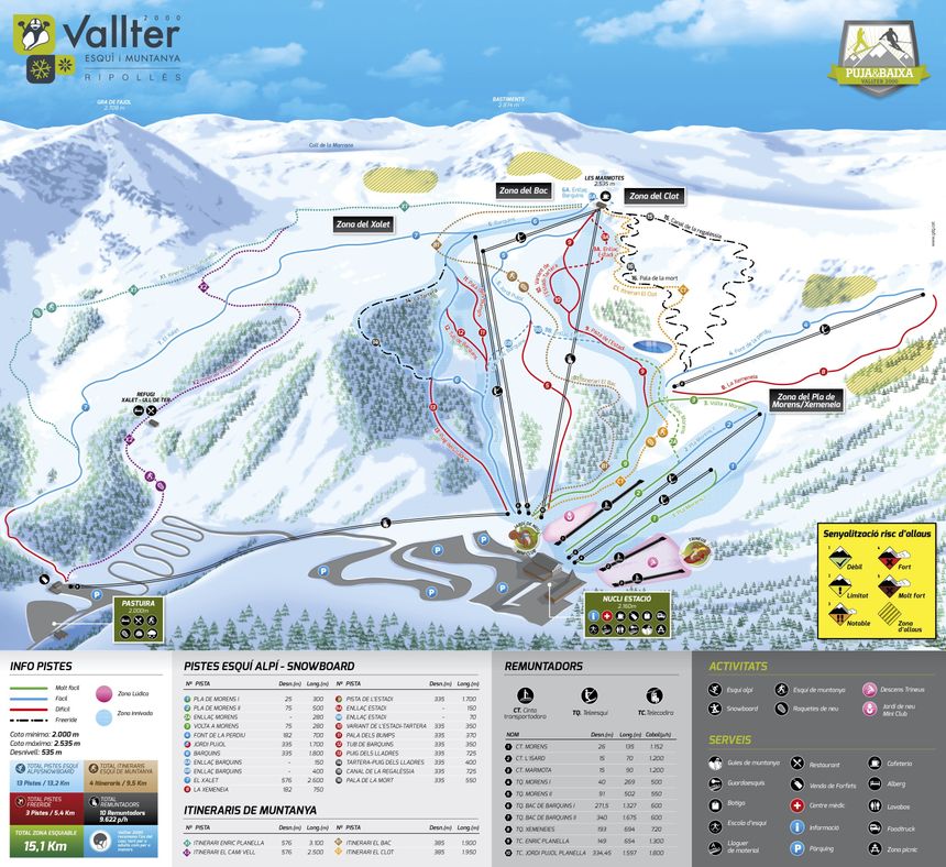Pistenplan Vallter 2000