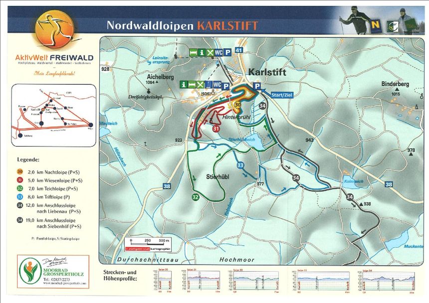 Trail Map Aichelberglifte