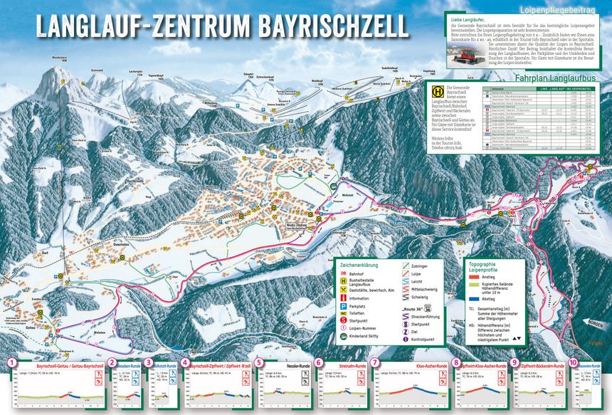 Trail Map Bayrischzell