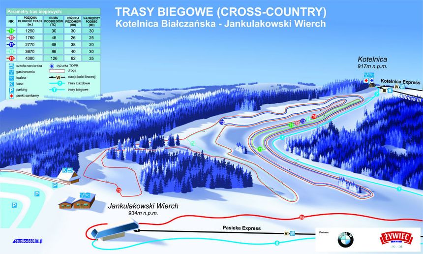 Loipenplan Bialka Tatrzanska