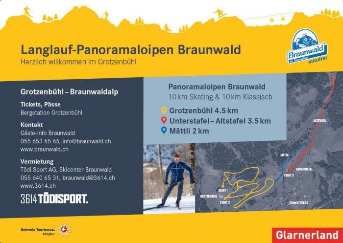 Loipenplan Ferienregion Braunwald