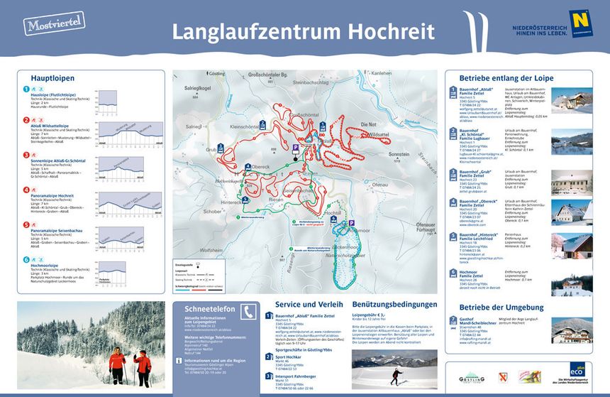 Trail Map Cross Country Center Hochreit