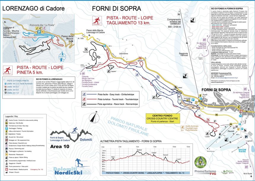 Loipenplan Forni di Sopra - Lorenzago di Cadore