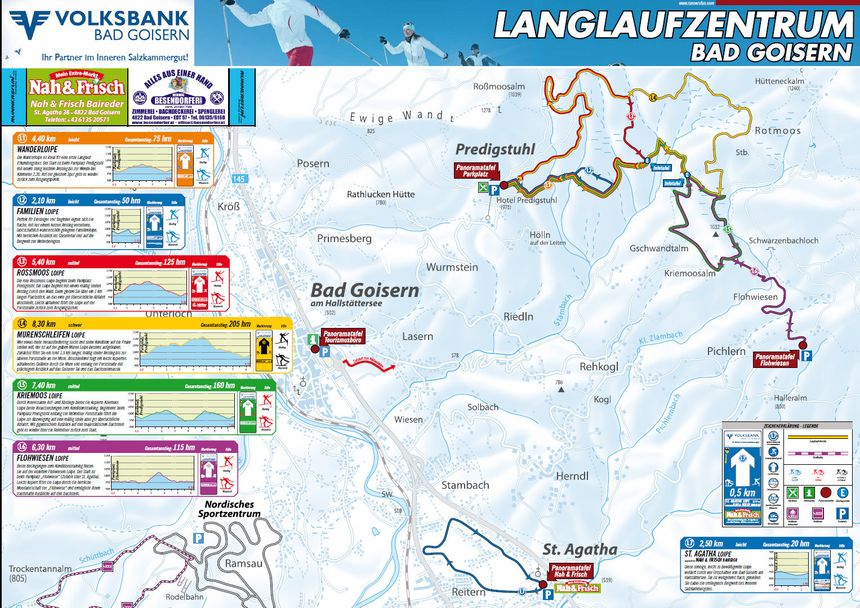 Loipenplan Höhenloipenzentrum Predigstuhl