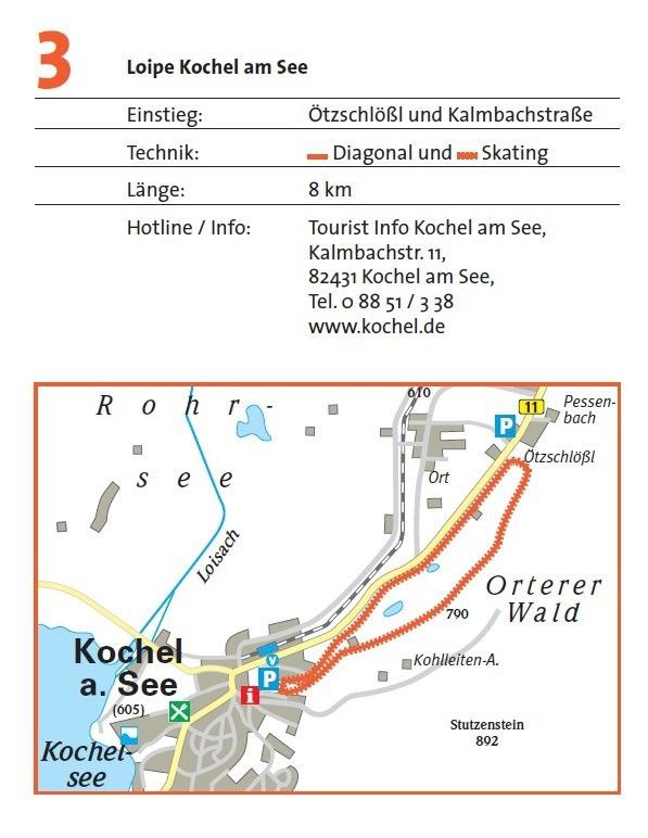Loipenplan Kochel am See