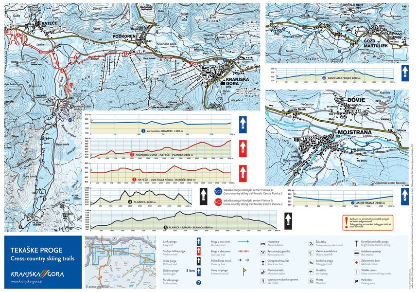 Loipenplan Kranjska Gora