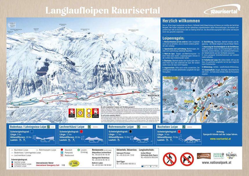 Trail Map Rauris Valley