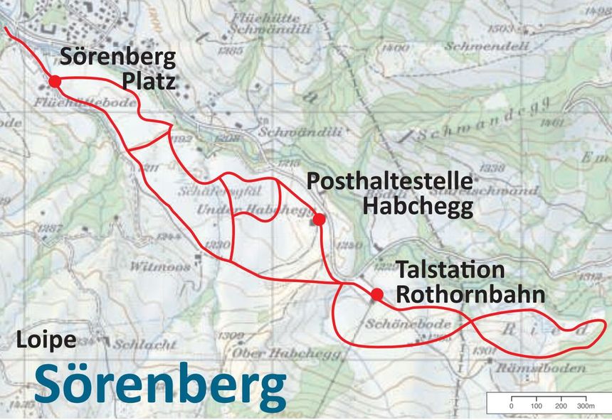 Loipenplan Sörenberg
