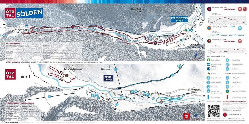Trail Map Venter Seilbahnen