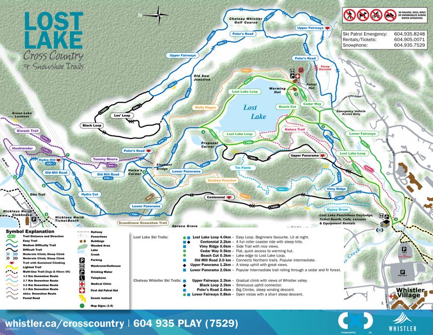 Trail Map Whistler