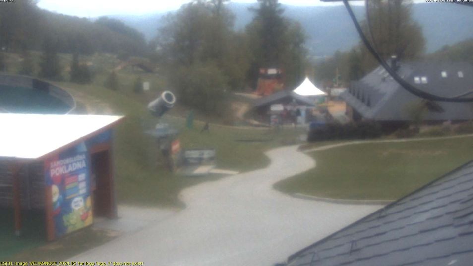 Webcam located at: Heipark Slope