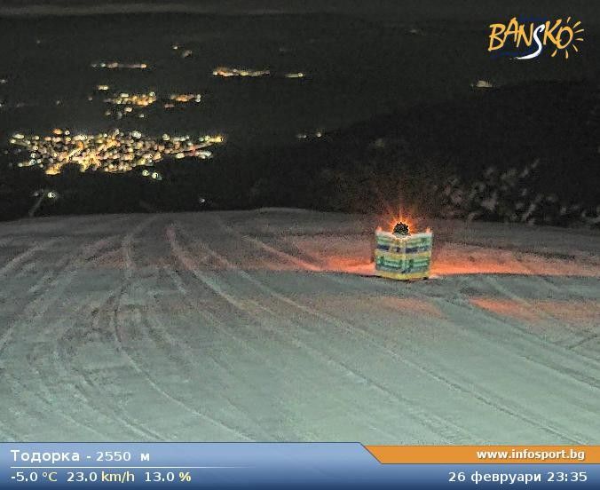 Webcam mit dem Standort: Skigebiet Bansko: Todorka