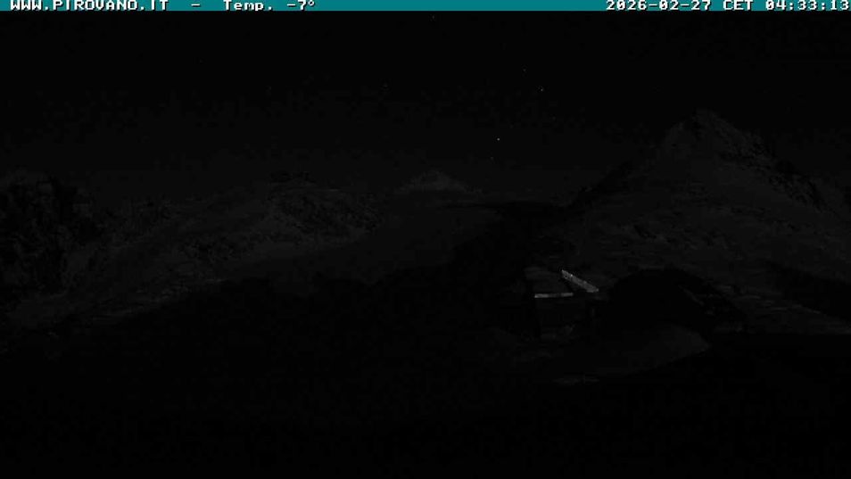 Webcam located at: Trincerone: Glacier View
