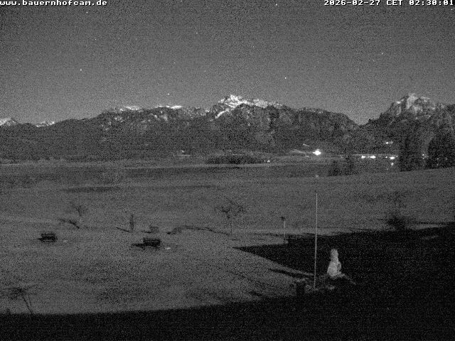 Webcam located at: Salenberghof, Lake Forggensee