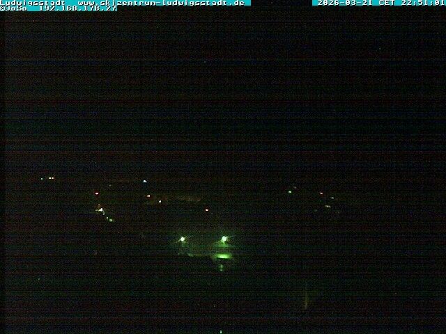 Webcam located at: View over the town