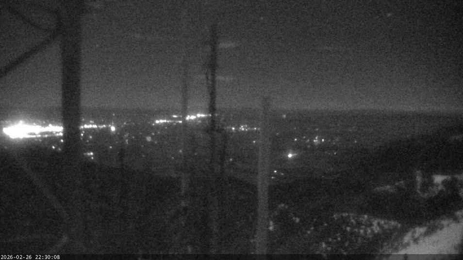 Webcam located at: Weather Camera at Bridger Bowl