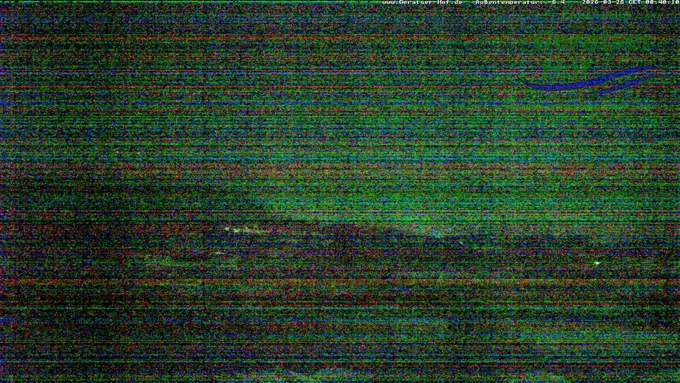 Webcam mit dem Standort: Waltenhofen: Geratser Hof