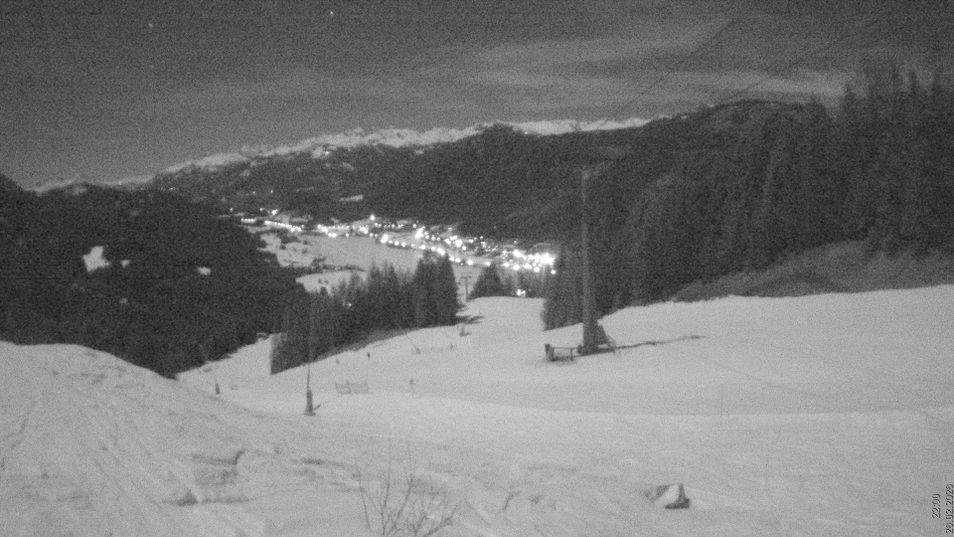 Webcam located at: Weissensee Ski Resort - Top Station