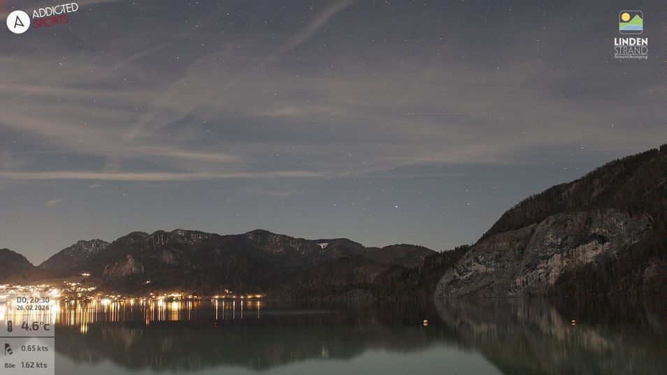 Webcam mit dem Standort: Wolfgangsee