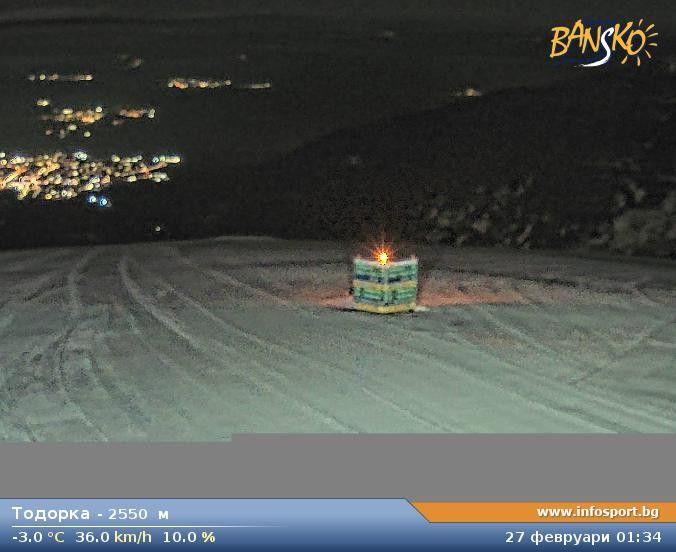 Webcam located at: Bansko Ski Resort: Todorka